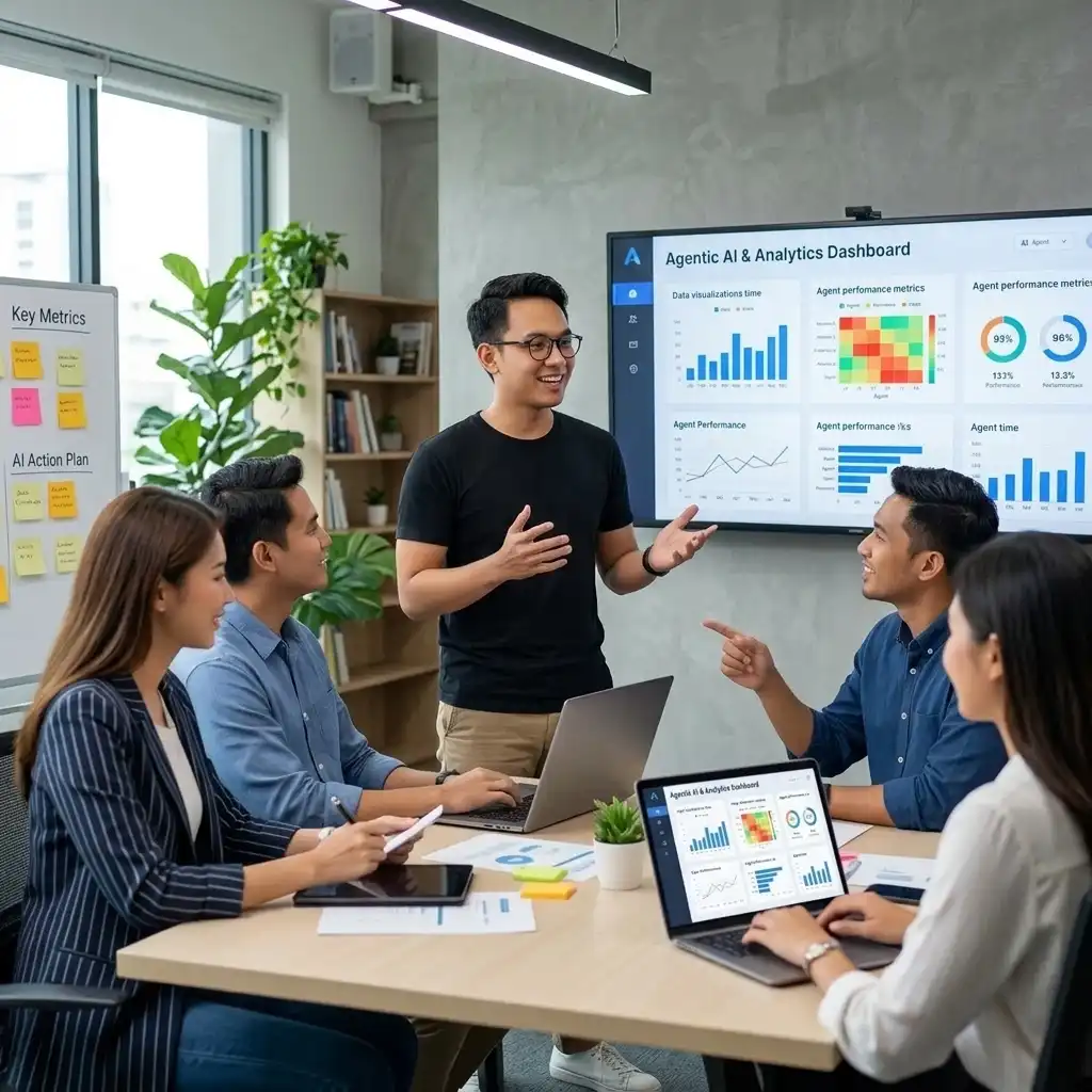 agentic ai dashboard analytics